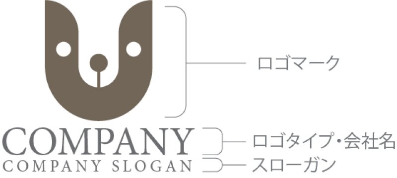 画像10: U・犬・アルファベット・ロゴ・マークデザイン4939 (10)