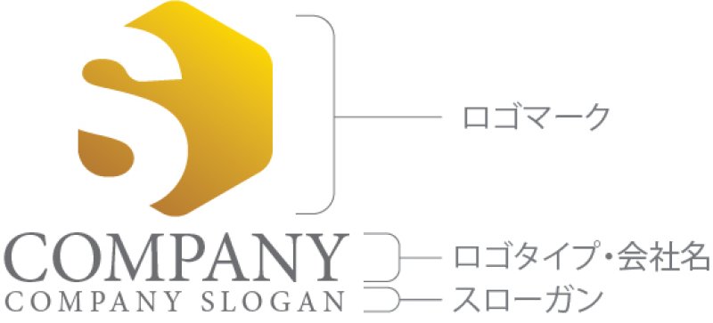 画像10: S・六角形・アルファベット・ロゴ・マークデザイン4940 (10)