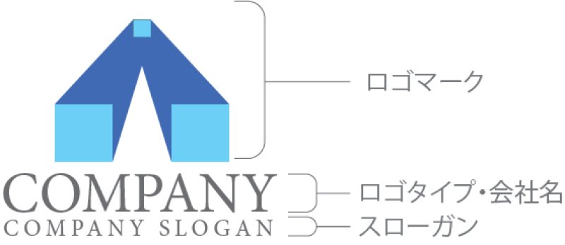 画像10: A・四角・アルファベット・ロゴ・マークデザイン4943 (10)
