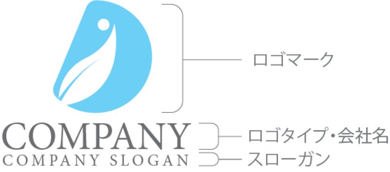画像9: D・人・葉・アルファベット・ロゴ・マークデザイン4952 (9)