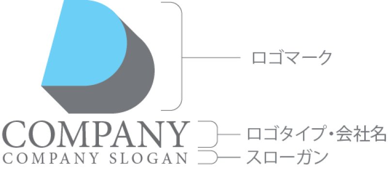 画像10: D・影・アルファベット・ロゴ・マークデザイン4953 (10)