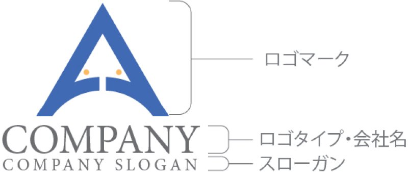 画像10: A・人・橋・アルファベット・ロゴ・マークデザイン4956 (10)