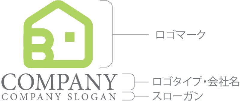 画像10: B・家・アルファベット・ロゴ・マークデザイン4961 (10)