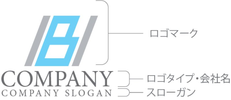 画像10: B・I・アルファベット・ロゴ・マークデザイン4962 (10)