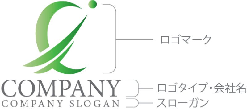 画像10: C・曲線・上昇・グラデーション・アルファベット・ロゴ・マークデザイン4965 (10)