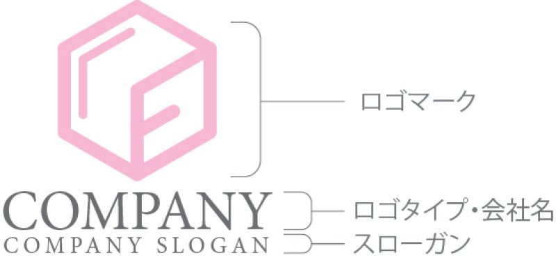 画像10: F・ボックス・六角形・アルファベット・ロゴ・マークデザイン4973 (10)