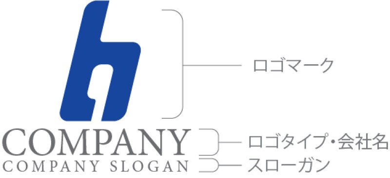 画像10: h・b・アルファベット・ロゴ・マークデザイン4980 (10)