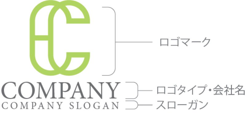 画像10: C・H・アルファベット・ロゴ・マークデザイン4981 (10)