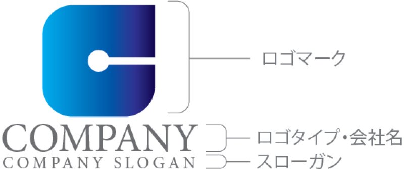 画像10: C・四角・アルファベット・グラデーション・ロゴ・マークデザイン4983 (10)