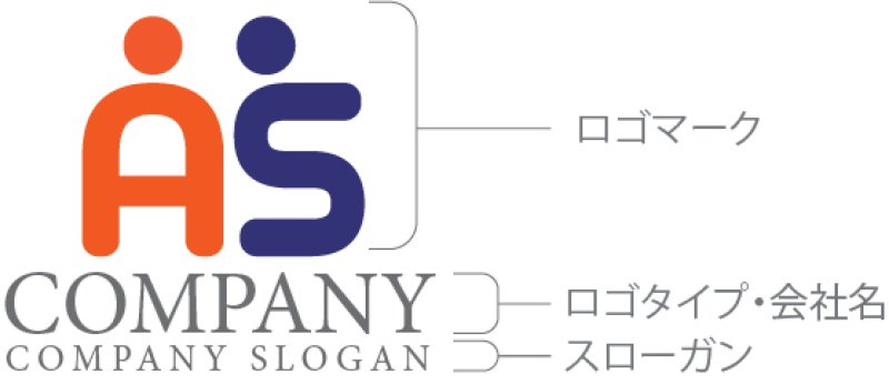 画像10: A・ S・人・アルファベット・ロゴ・マークデザイン4992 (10)