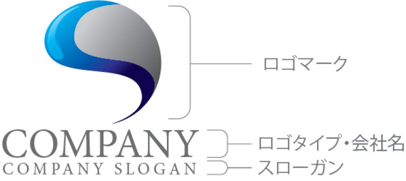 画像10: S・曲線・アルファベット・グラデーション・ロゴ・マークデザイン5001 (10)