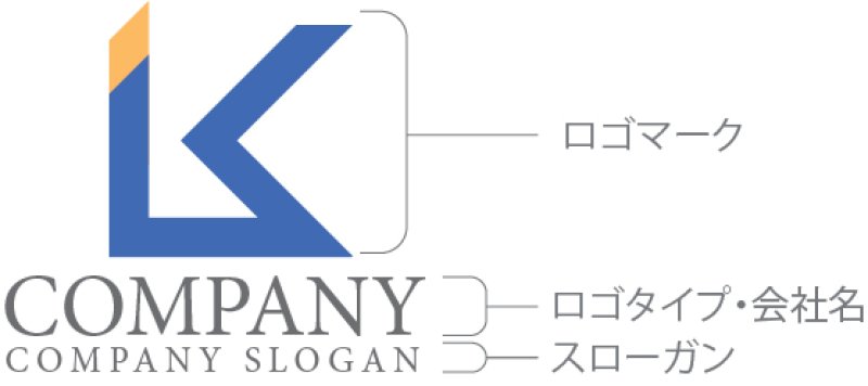 画像10: K・L・アルファベット・ロゴ・マークデザイン5004 (10)