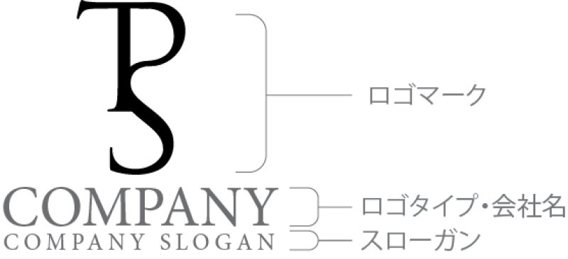 画像10: T・P・S・アルファベット・ロゴ・マークデザイン5006 (10)
