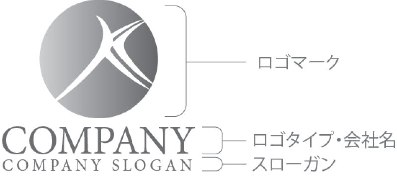 画像10: K・X・曲線・グラデーション・アルファベット・ロゴ・マークデザイン5022 (10)