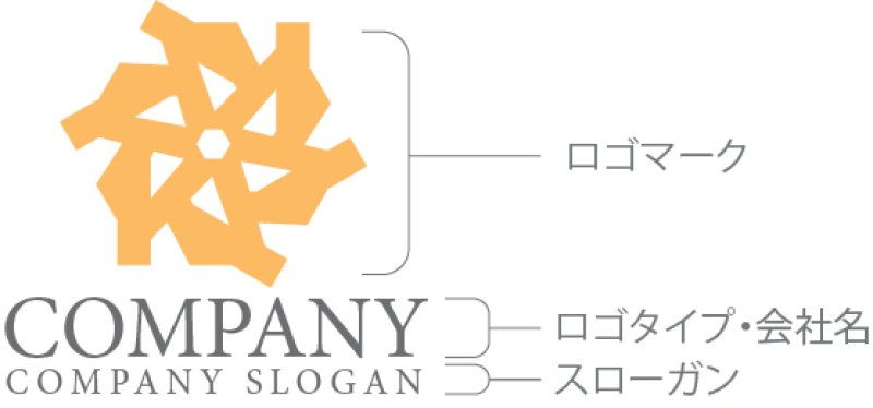画像10: K・風車・アルファベット・ロゴ・マークデザイン5026 (10)