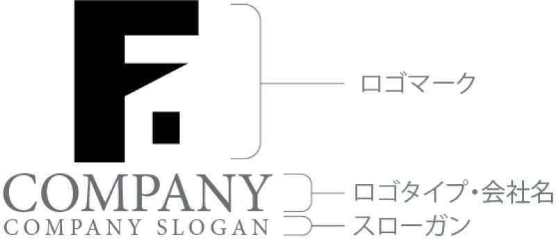 画像10: F・a・窓・アルファベット・ロゴ・マークデザイン5027 (10)