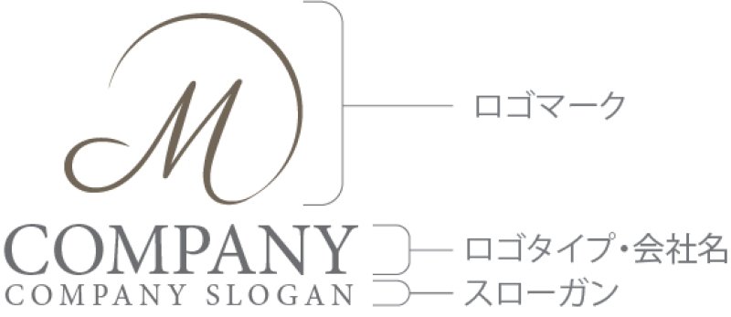 画像9: M・輪・シンプル・アルファベット・ロゴ・マークデザイン5028 (9)