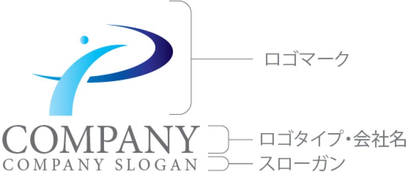 画像10: P・人・曲線・グラデーション・ロゴ・マークデザイン5029 (10)