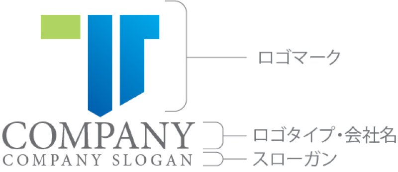 画像10: T・ビル・アルファベット・ロゴ・マークデザイン5040 (10)