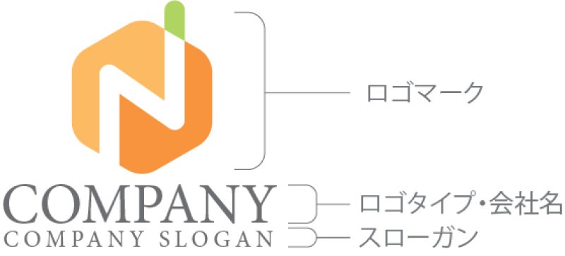 画像10: N・家・六角形・煙突・アルファベット・ロゴ・マークデザイン5042 (10)