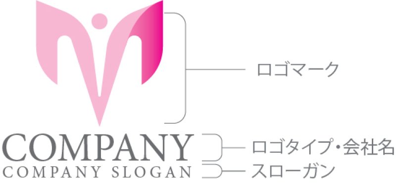 画像10: M・人・羽・アルファベット・ロゴ・マークデザイン5059 (10)