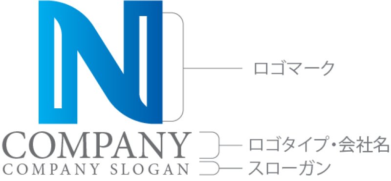 画像10: N・シンプル・グラデーション・ロゴ・マークデザイン5063 (10)
