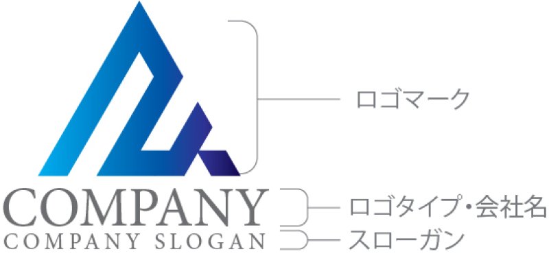 画像10: A・三角・山・グラデーション・ロゴ・マークデザイン5072 (10)