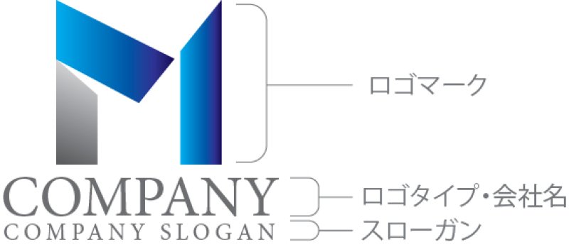画像10: M・シンプル・グラデーション・ロゴ・マークデザイン5073 (10)