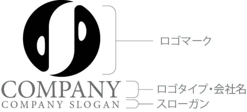 画像10: O・シャチ・胃・アルファベット・ロゴ・マークデザイン5080 (10)