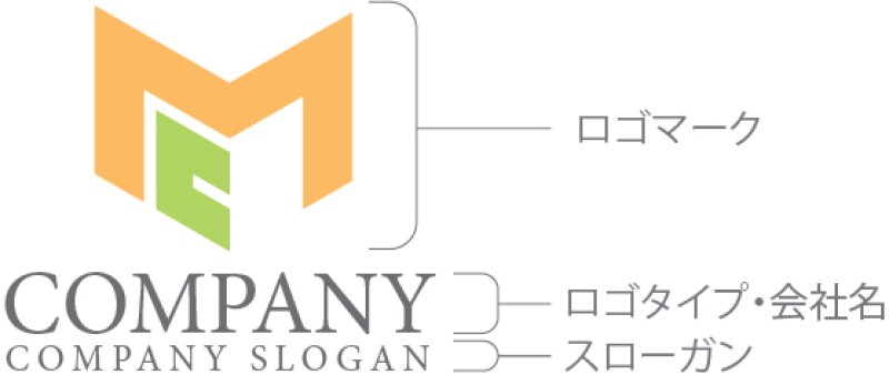 画像10: M・C・アルファベット・ロゴ・マークデザイン5087 (10)