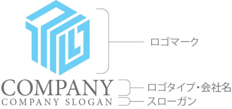 画像10: P・L・ボックス・六角形・アルファベット・ロゴ・マークデザイン5090 (10)