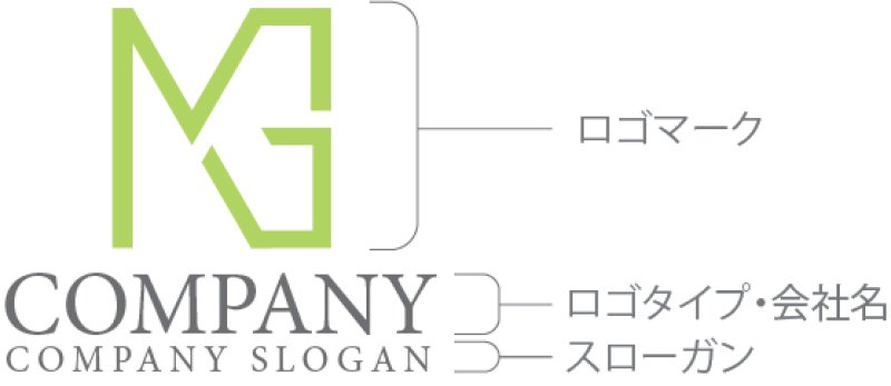 画像10: M・G・アルファベット・ロゴ・マークデザイン5093 (10)