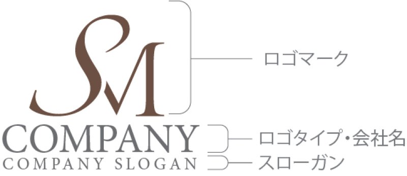 画像10: M・S・シンプル・アルファベット・ロゴ・マークデザイン5096 (10)