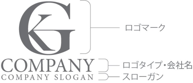 画像10: G・シンプル・K・アルファベット・ロゴ・マークデザイン5097 (10)
