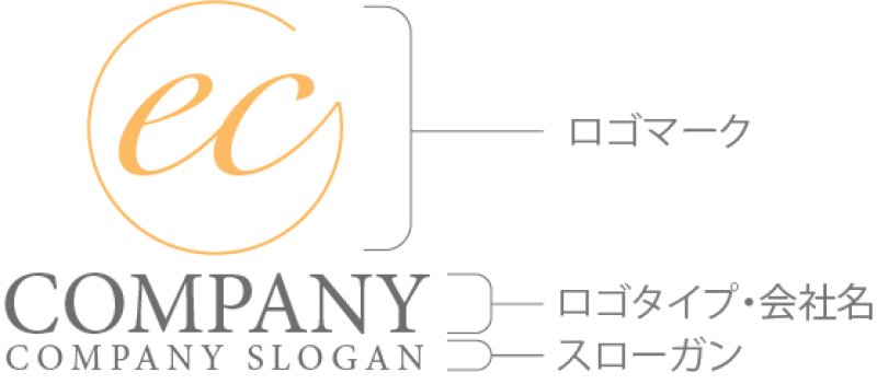 画像10: e・c・輪・アルファベット・ロゴ・マークデザイン5100 (10)