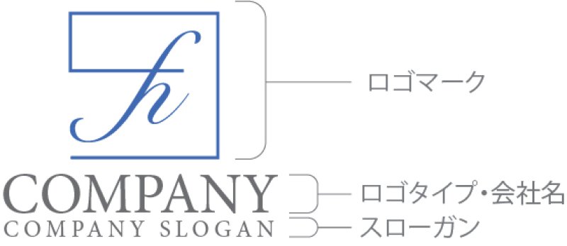 画像10: F・h・四角・アルファベット・ロゴ・マークデザイン5101 (10)