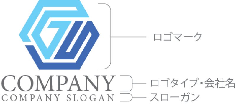 画像10: G・S・六角形・アルファベット・ロゴ・マークデザイン5111 (10)