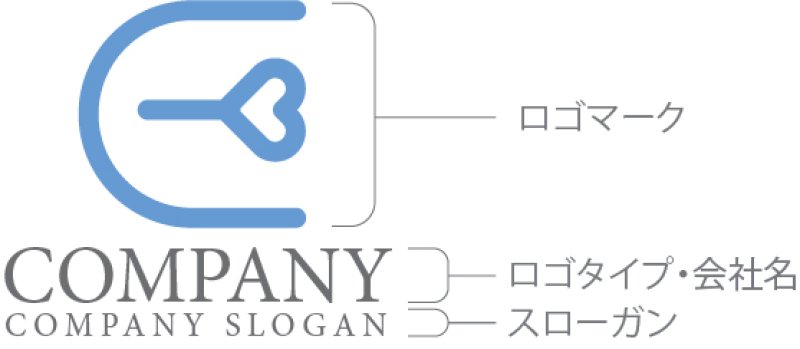 画像10: E・鍵・ハート・アルファベット・ロゴ・マークデザイン5122 (10)