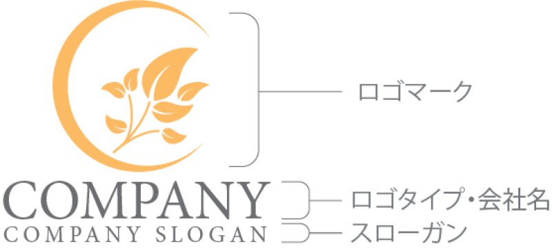 画像10: C・葉・輪・アルファベット・ロゴ・マークデザイン5126 (10)