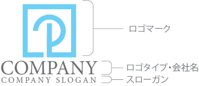 画像10: P・四角・アルファベット・会社ロゴ・マークデザイン5139 (10)
