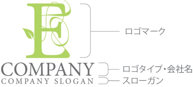画像10: E・曲線・つる・アルファベット・ロゴ・マークデザイン5145 (10)