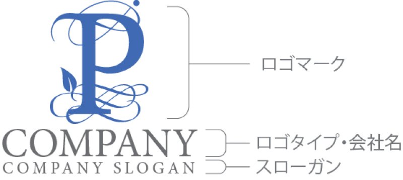 画像10: P・曲線・葉・アルファベット・ロゴ・マークデザイン5147 (10)