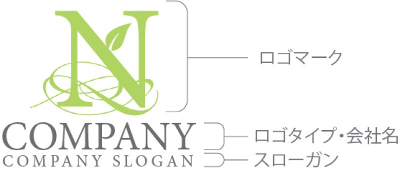 画像10: N・曲線・つる・葉・アルファベット・ロゴ・マークデザイン5153 (10)