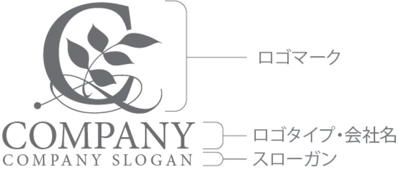 画像10: C・葉・シンプル・アルファベット・ロゴ・マークデザイン5154 (10)