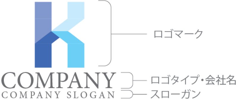 画像10: K・家・アルファベット・ロゴ・マークデザイン5157 (10)