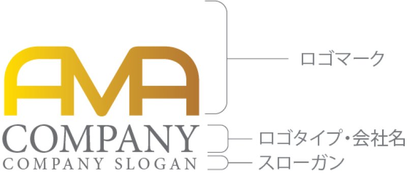 画像10: A・M・A・グラデーション・アルファベット・ロゴ・マークデザイン5163 (10)