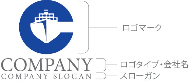 画像10: C・船・アルファベット・ロゴ・マークデザイン5165 (10)