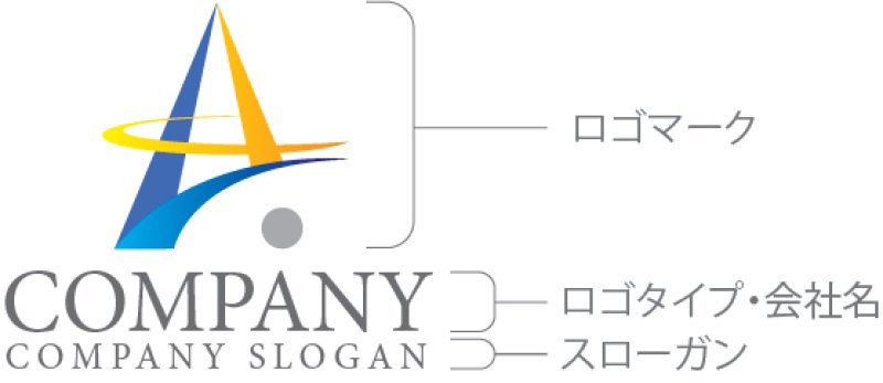 画像10: A・橋・曲線・アルファベット・ロゴ・マークデザイン5175 (10)