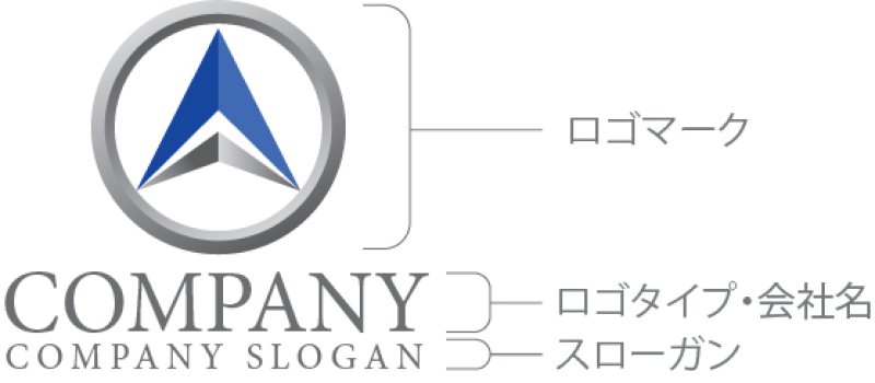 画像10: A・輪・三角・アルファベット・ロゴ・マークデザイン5176 (10)