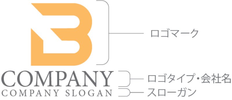 画像10: B・L・アルファベット・ロゴ・マークデザイン5181 (10)